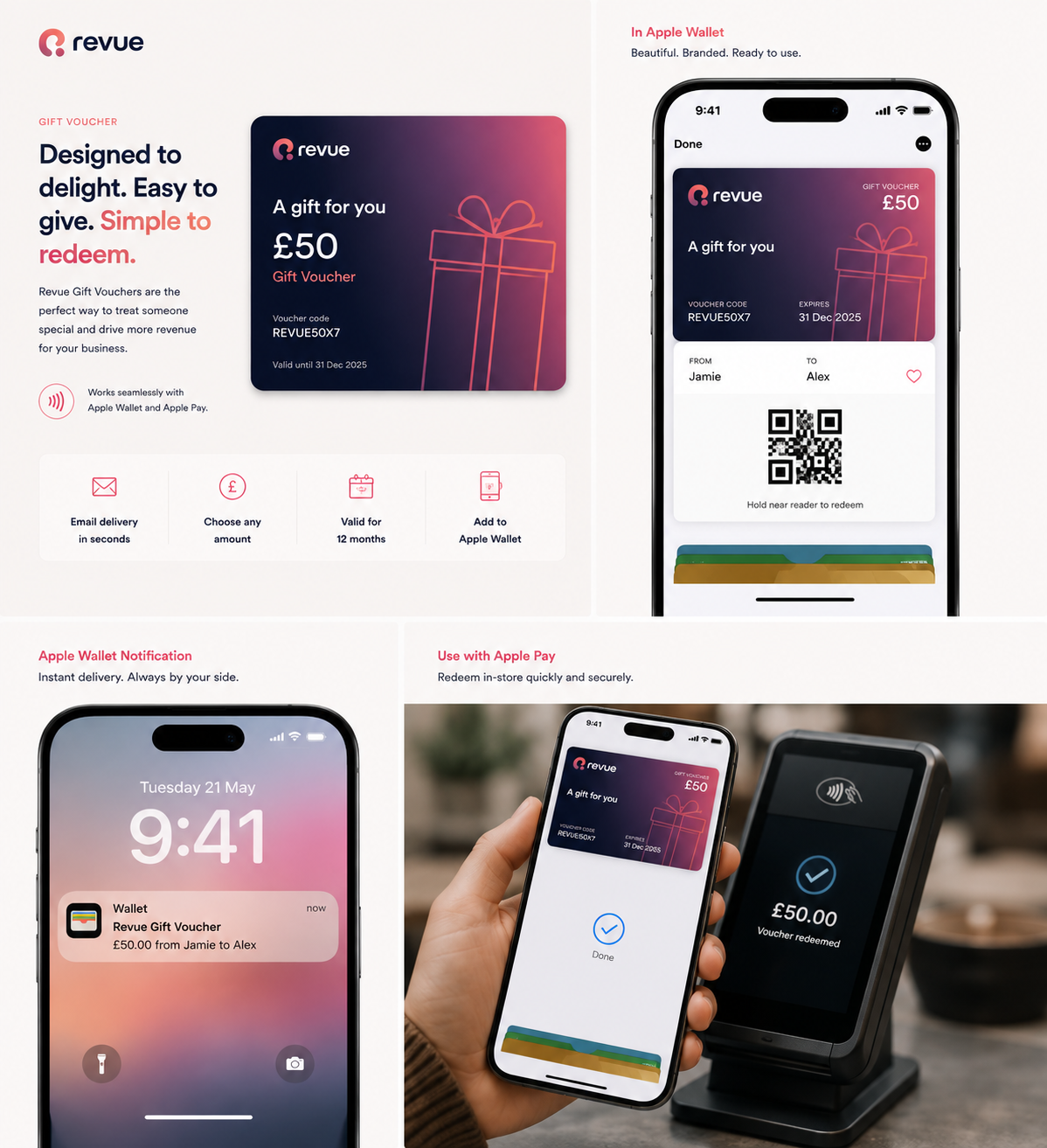 Revue-branded digital gift voucher and Apple Wallet experience